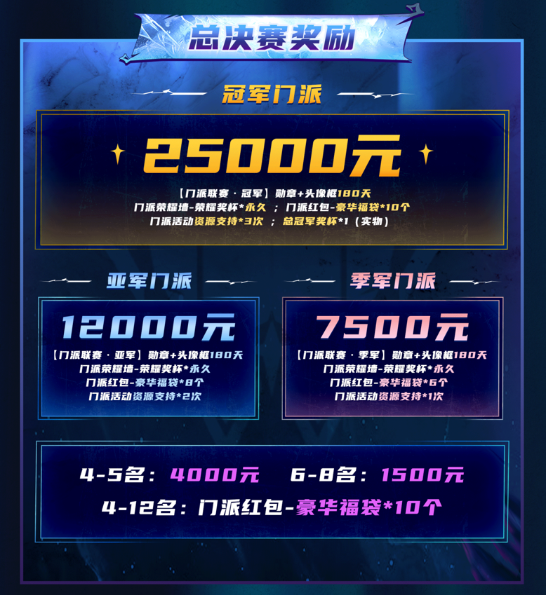 狼人杀门派联赛·第六赛季预选赛报名开启,刷脸争夺晋级名额