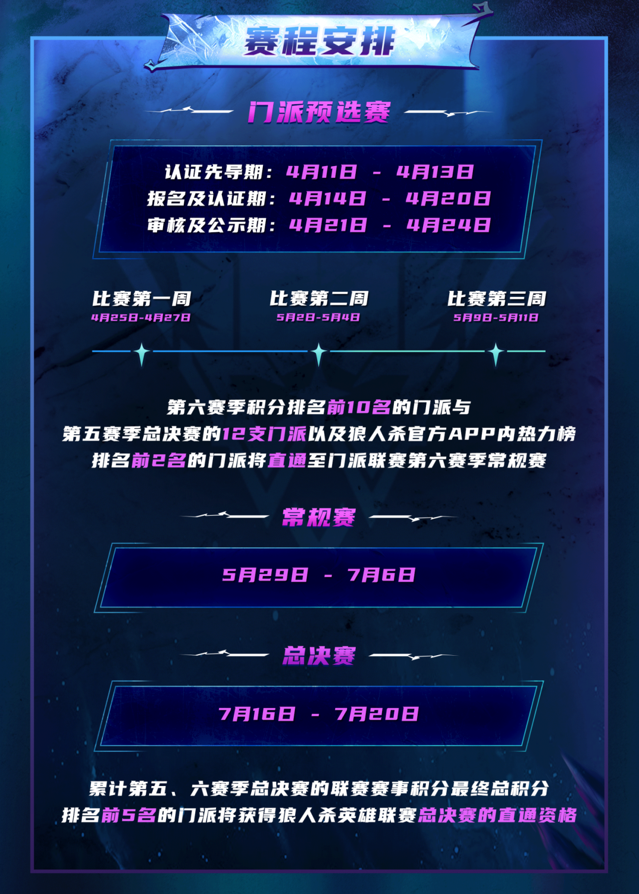 狼人杀门派联赛·第六赛季预选赛报名开启,刷脸争夺晋级名额