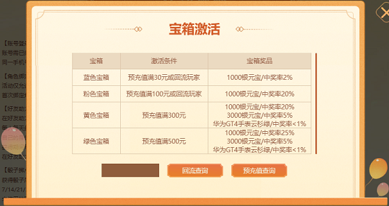ʵ黳˴“”516տ,ػ2018