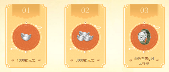 ʵ黳˴“”516տ,ػ2018